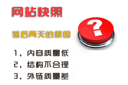 深度解析網(wǎng)站快照不更新停留不前原因